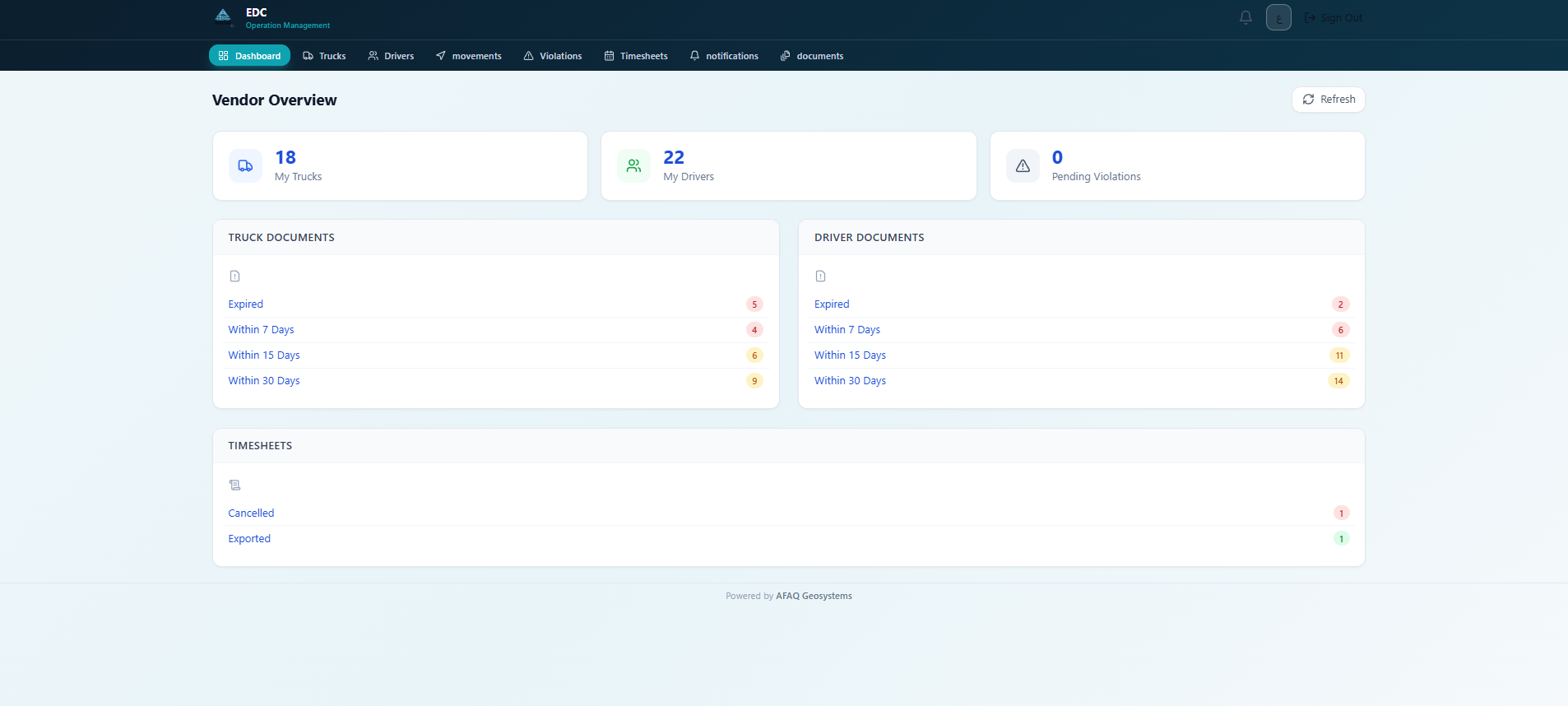 Vendor dashboard — Vendor-specific cards and queues summarise active trucks, issues, documents, and notifications.