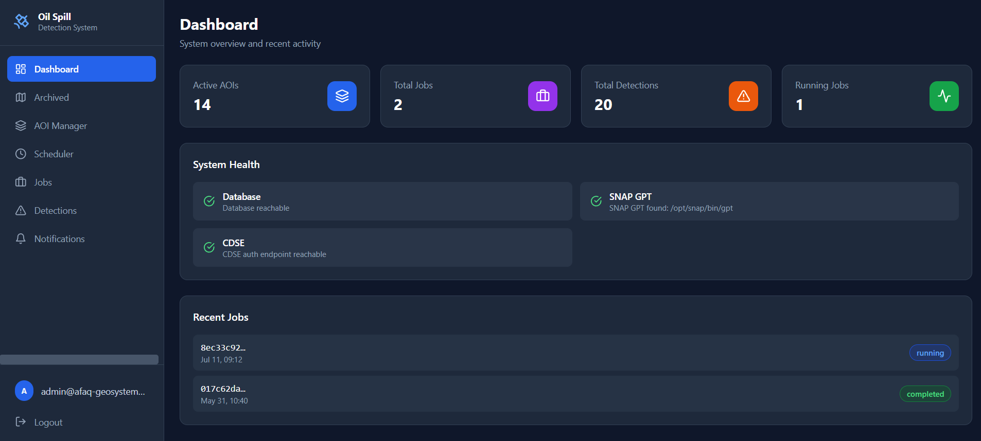 System health dashboard — KPI cards, dependency health, running job status, and recent activity provide an operational summary.