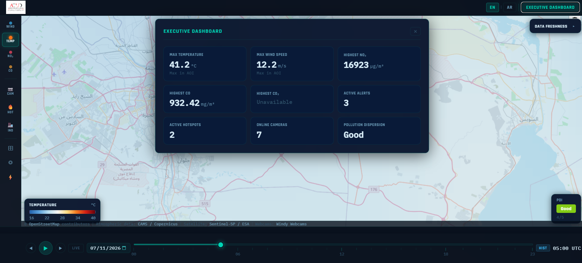 Executive dashboard — KPI cards summarise current environmental values, hotspots, alerts, source health, and overall conditions.
